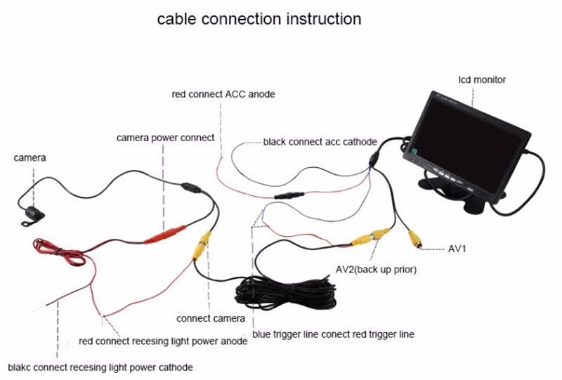 , DC12-24V 10 شاشة للسيارة بوصة مع مدخلات VGA HDMI AV