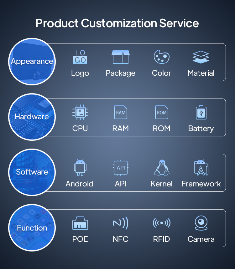 , Wall Mounted Optical Bonding 15.6&#8243; 21.5&#8243; 24&#8243; 32&#8243; PoE Android Touch Screen NFC Tablet PC With Android 14 OS